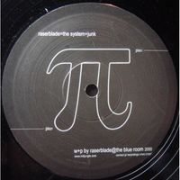 Kaiser Chiefs — Oh My God